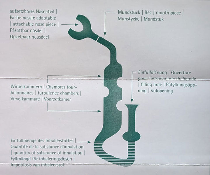 Macholdt Aktiv-Inhalator