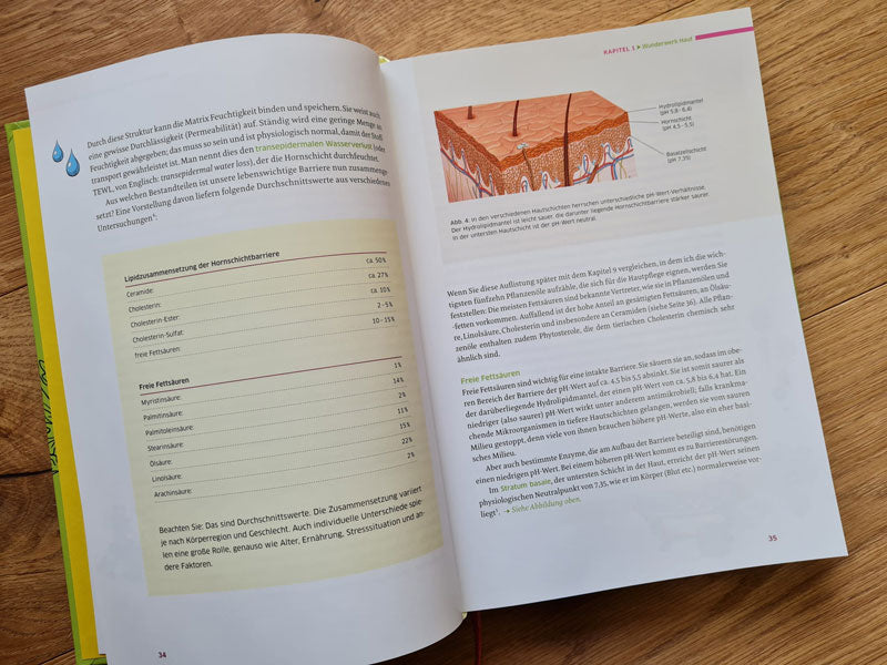 Das große Buch für die gesunde Haut